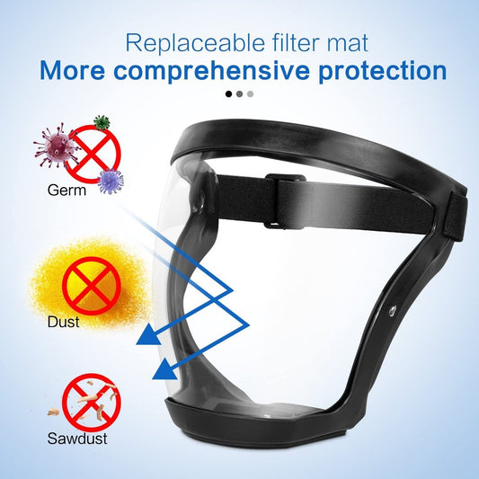 2022 Newest Anti-Fog Protective Full Face Shield--Better Designs, Better Protection